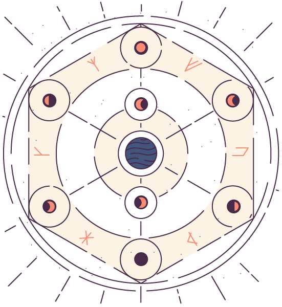 Best astrologer in Sri Lanka astrologist illustration 15